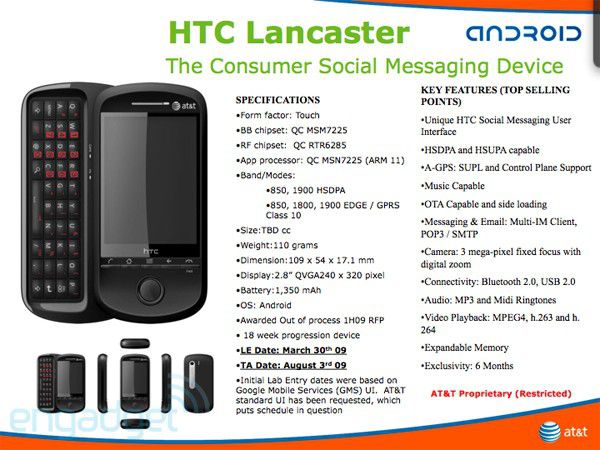 HTC Lancaster Android