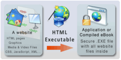 HTML Executable screen2