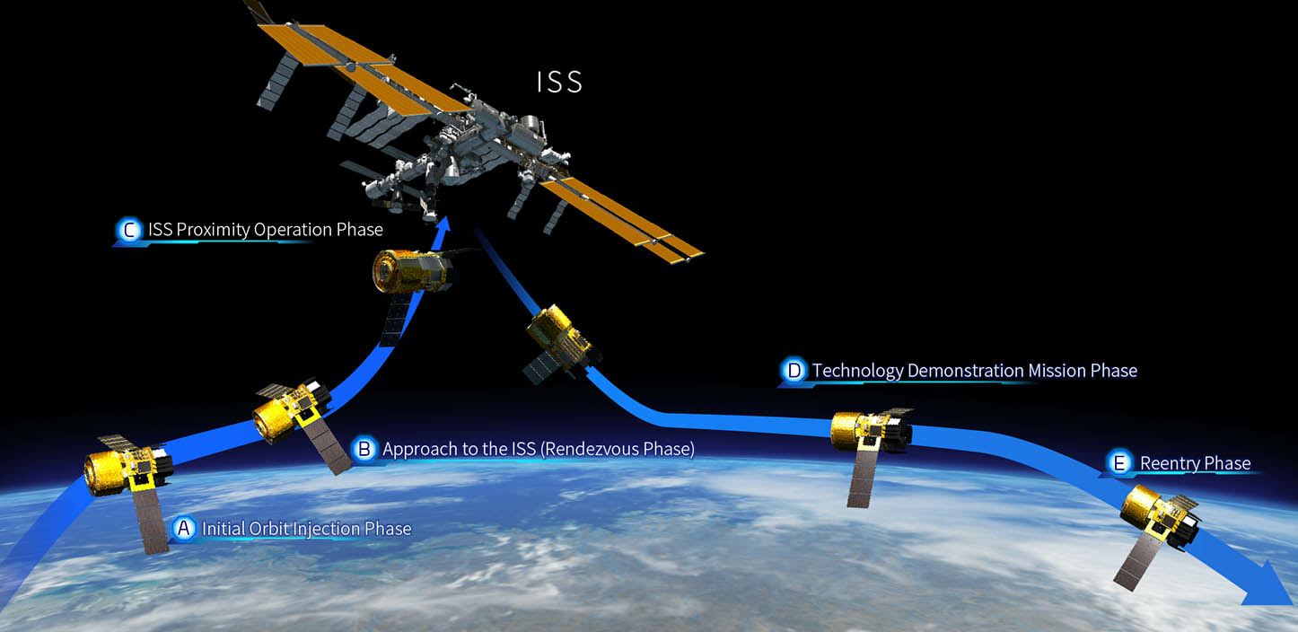 htv-x-jaxa