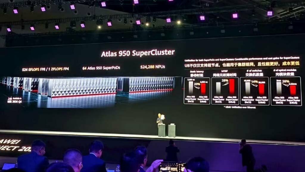 Huawei Atlas 950 supercluster IA