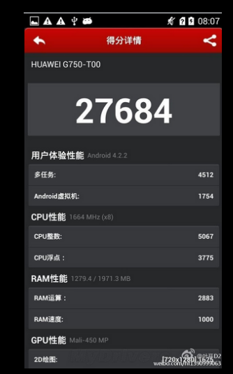 Huawei G750 3