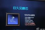 Huawei Kirin 920