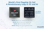 Huawei Kirin 990.