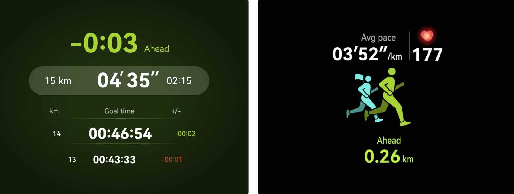 Kommt der Huawei Watch GT Runner 2-Marathon voran?