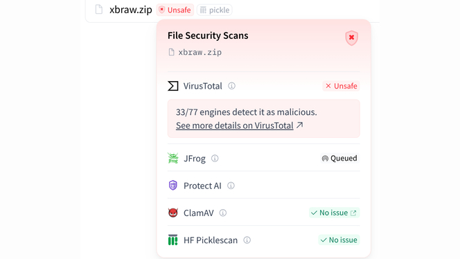 hugging-face-virustotal