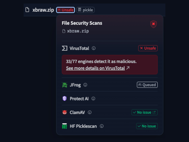 hugging-face-virustotal