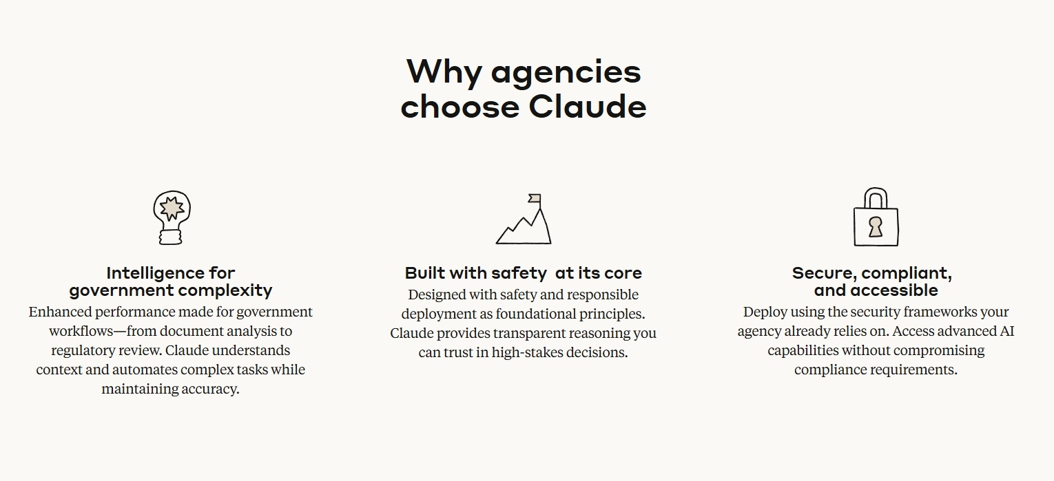 IA Claude for Government