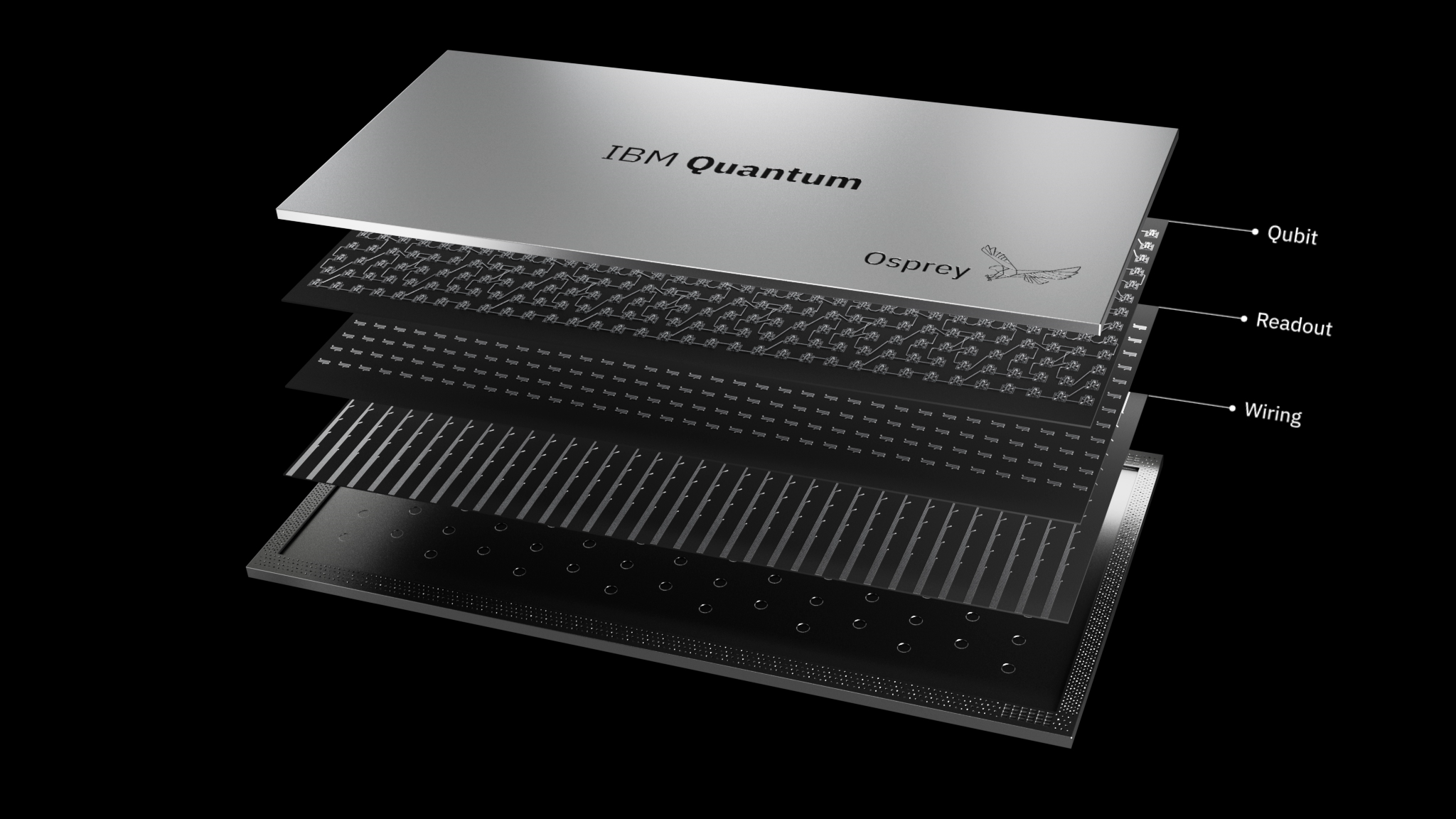 IBM Quantum Osprey
