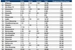 IDATE-principaux-sites-referencement-streaming