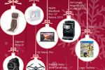 Idealo etude noel cadeau