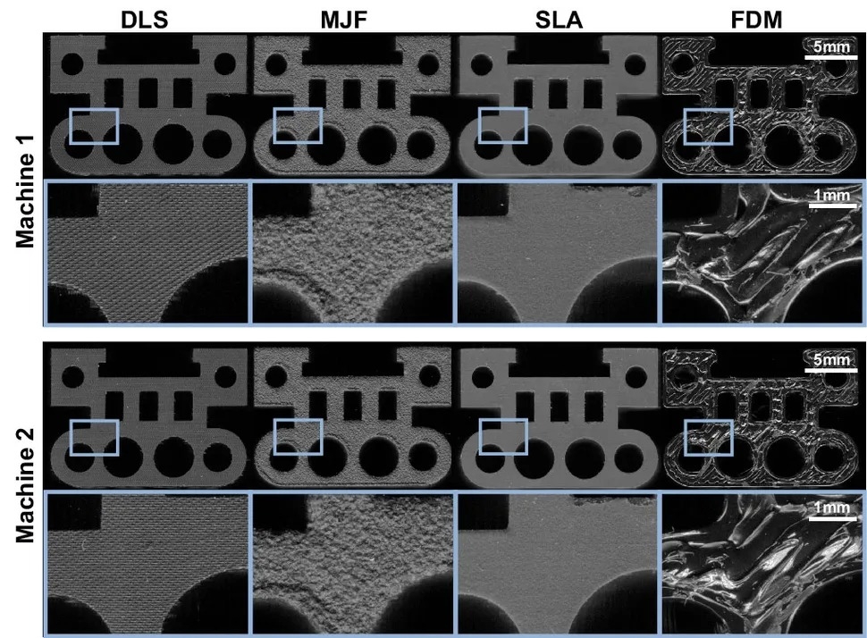 Identification imprimante 3D