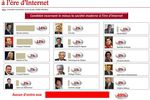 Ifop-Netexplo-societe-numerique-candidats