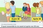 Images piégées Facebook