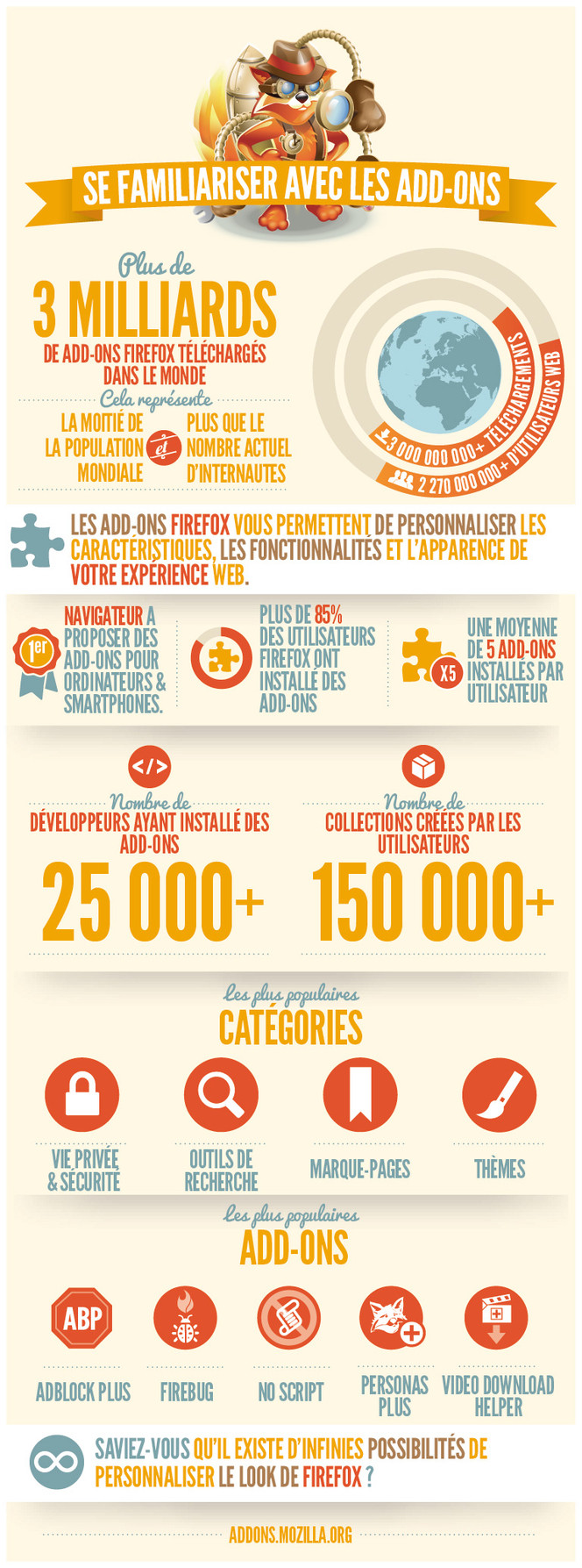 Infographie-Firefox-extensions-3-milliards