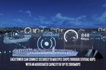 Inmarsat Orchestra
