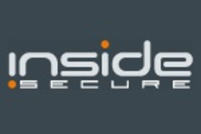 Inside Secure logo