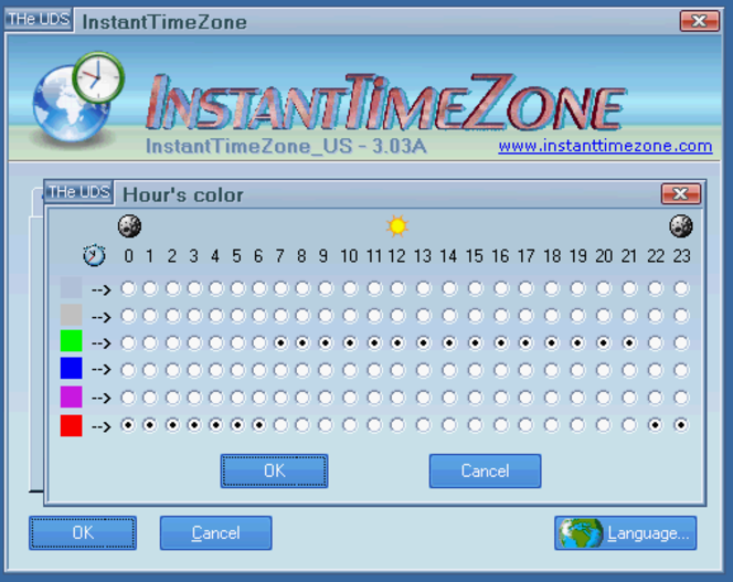 InstantTimeZone