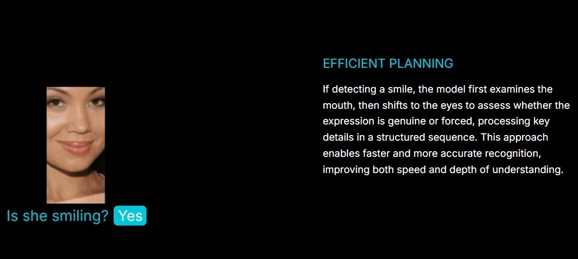 Integral AI AGI planification