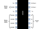 Intel 4004 2