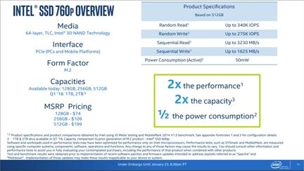Intel 760p 2