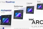 Intel ARC roadmap