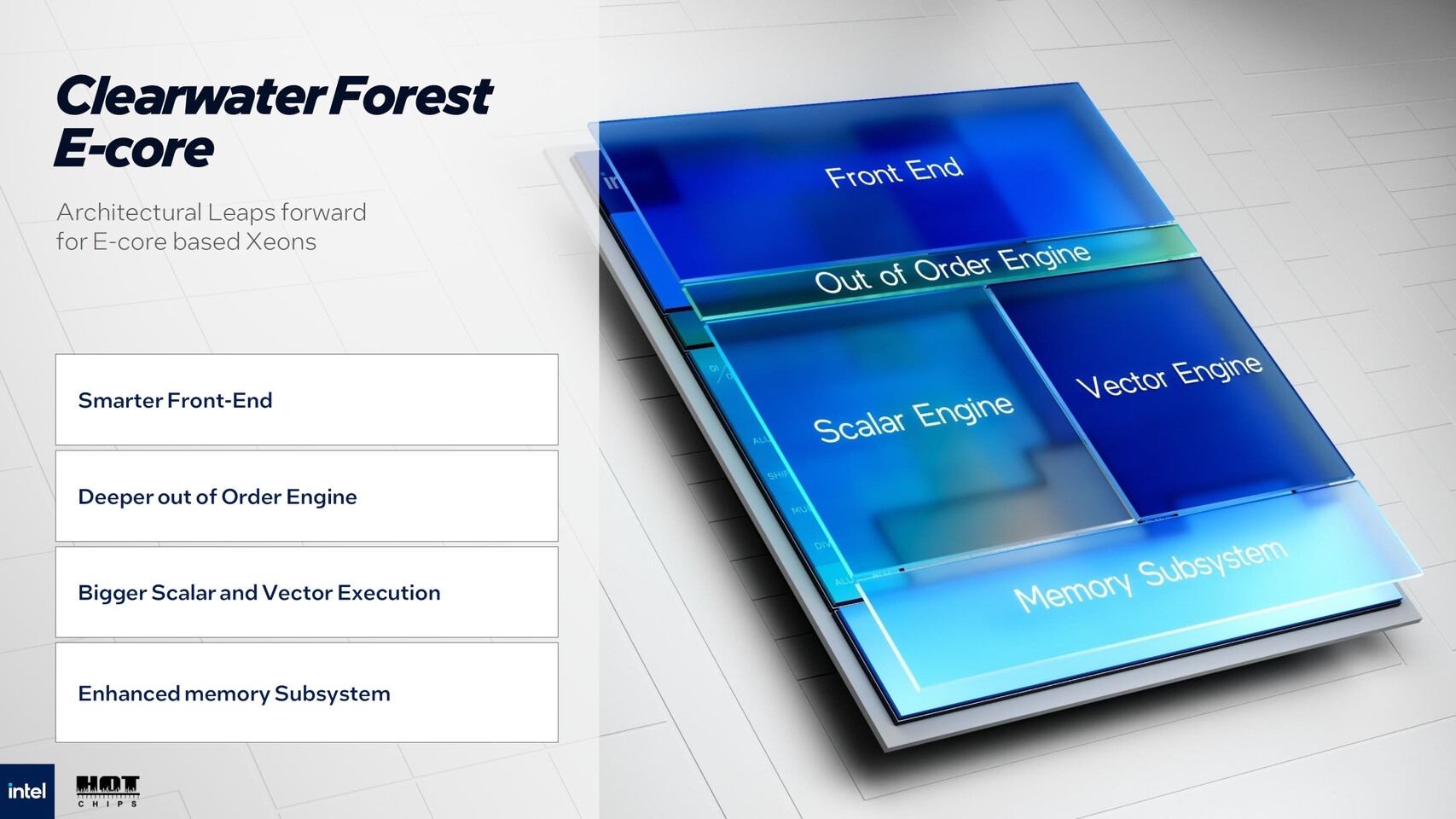 Intel Clearwater Forest 02