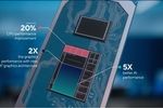 Intel Core 11e Gen Tiger Lake 01