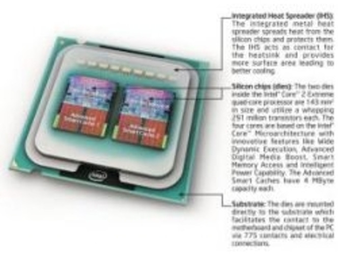 Intel Core 2 Quad QX6800 (Small)