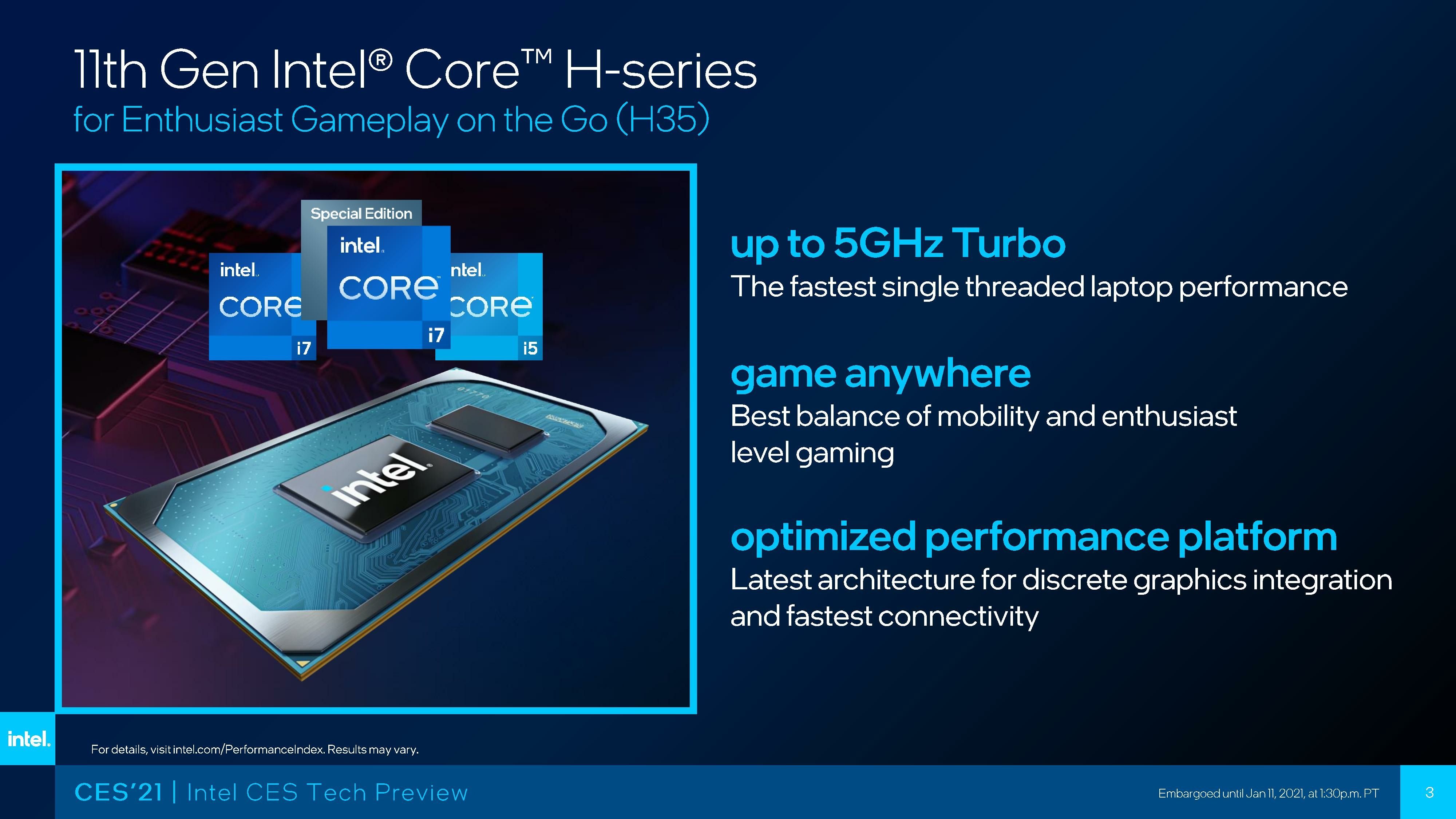 Intel Core H35 02