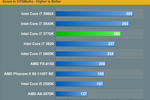 Intel Core i7 3770K test 1