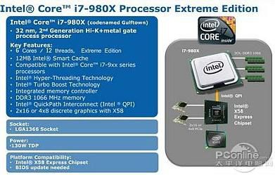 Intel Core i7 980x