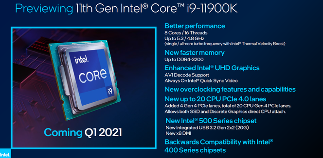 Intel Core i9 11900K 01