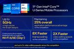 Intel Core Tiger Lake-U