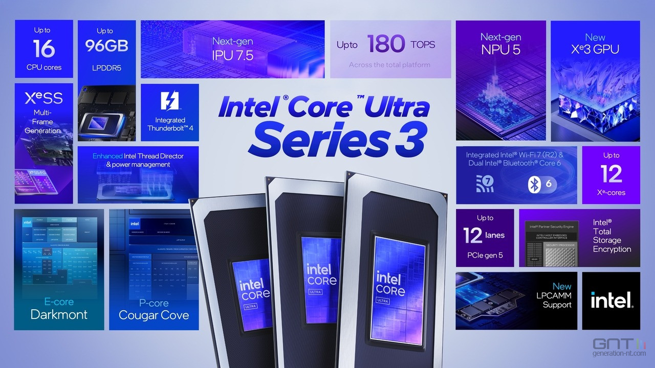 Intel Core Ultra 7 355 : des performances qui déçoivent face au X7 358H