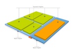 Intel Foveros