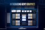 Intel Gen11