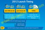 Intel Ivy bridge programme lancement