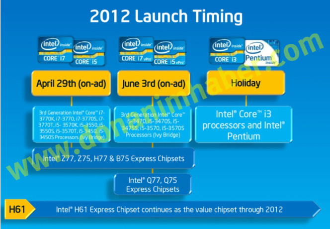 Intel Ivy bridge programme lancement