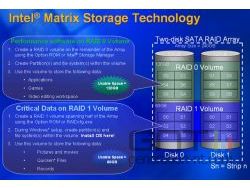Intel Matrix RAID