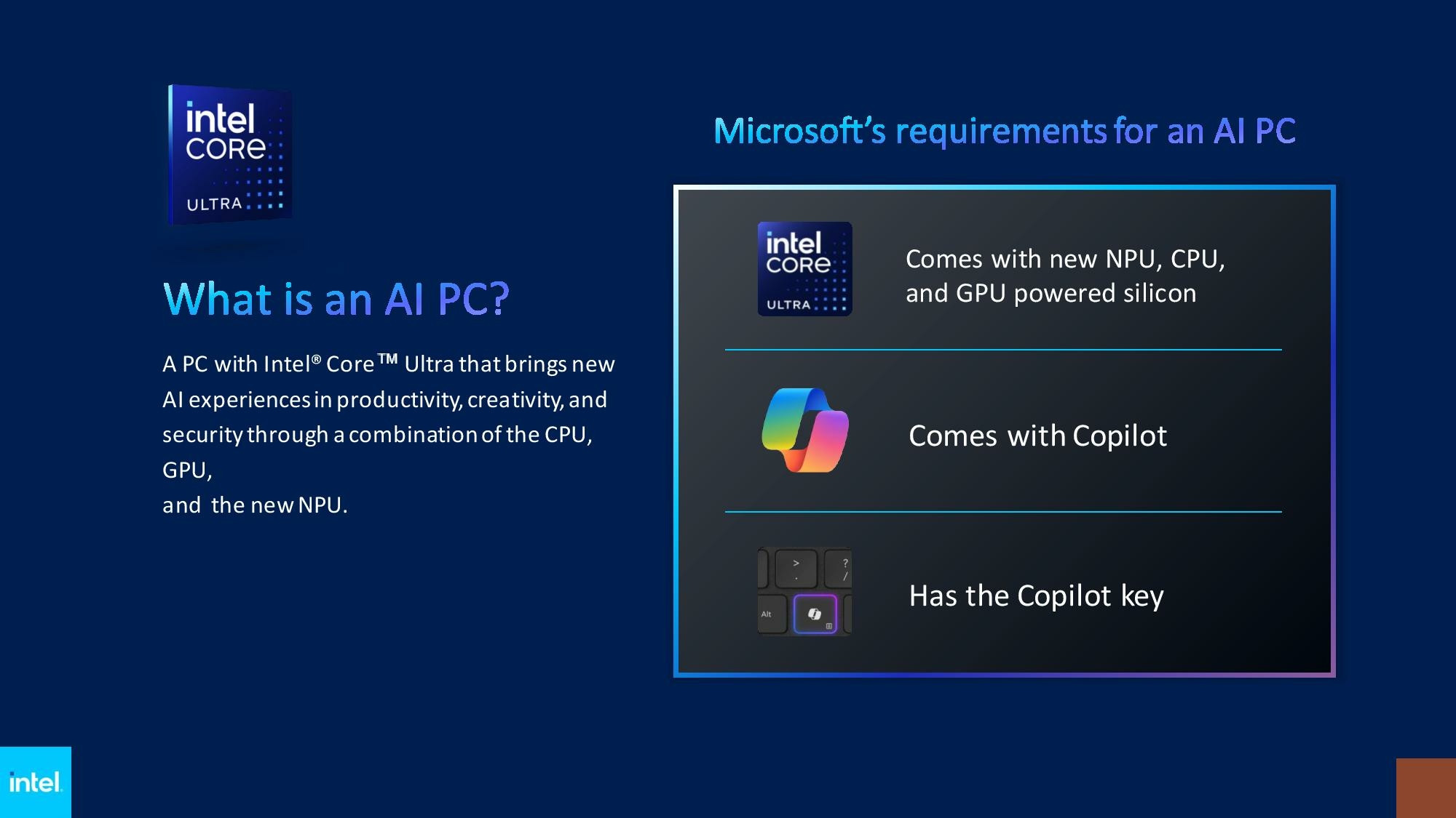Intel Microsoft AI PC specifications