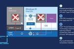 Intel Microsoft Cryptojacking