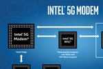 Intel Modem 5G