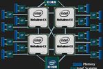Intel Nehalem EX logo pro