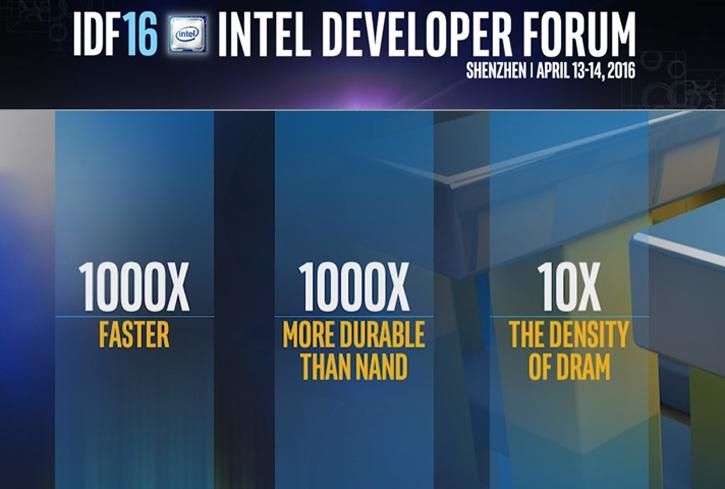 Intel Optane (1)