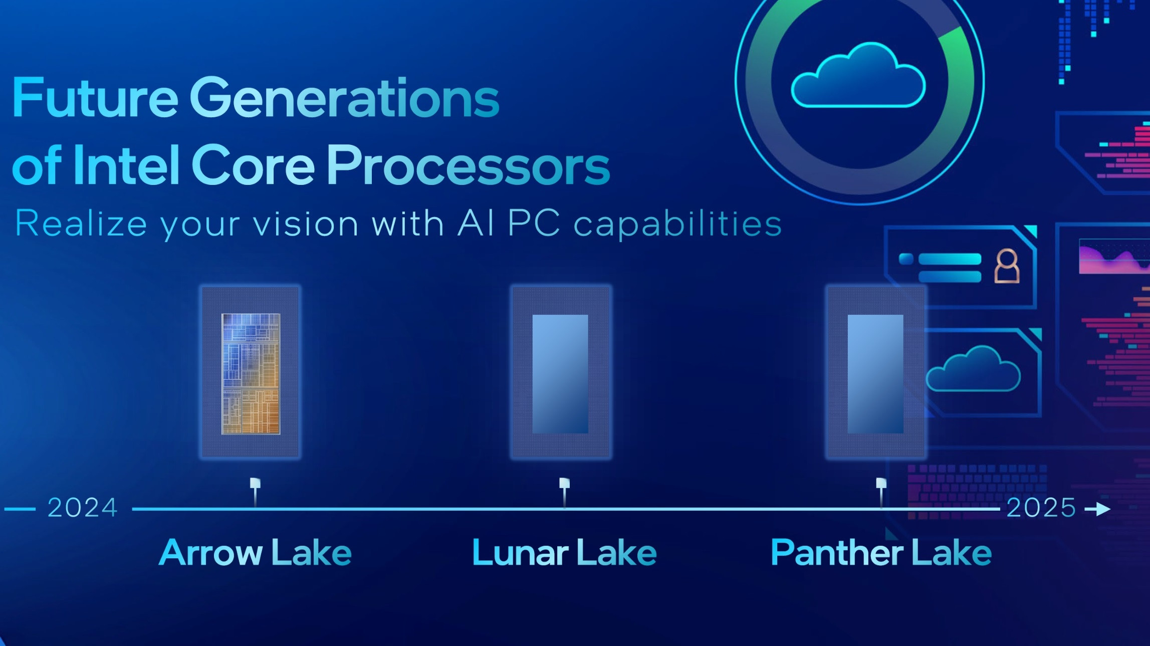 Intel Processeur Arrow Lake Lunar Lake Panther Lake IA