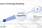 Intel SuperFin