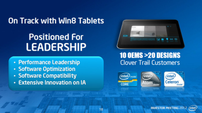 Intel Tablette Windows 8