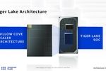 Intel Tiger Lake
