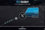 Intel Xe architecture