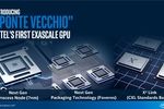 Intel Xe Ponte Vecchio